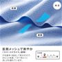 生地説明