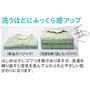 商品ポイント<br>※画像商品:NW-205