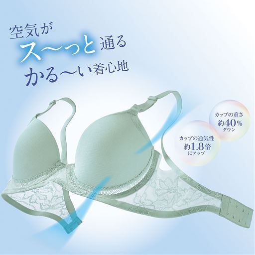 さらかる®ブラ(ソフトワイヤー入り・3/4カップ)