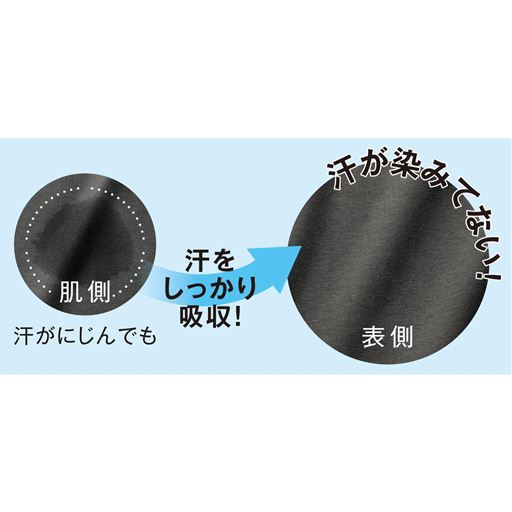 汗染み防止機能で表側に汗がひびきにくいから安心