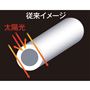 太陽を遮り熱の吸収を抑える <br><br>※イメージ