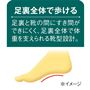 足裏全体で歩ける