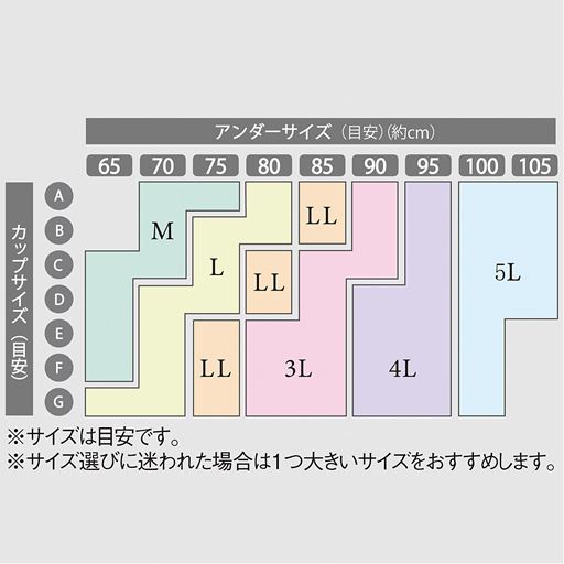 適応サイズチャート<br>※サイズは目安です。※サイズ選びに迷われた場合は1つ大きいサイズをおすすめします。