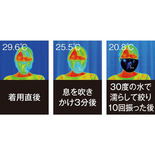 気化熱の作用で冷んやり 水に濡らすと冷涼感アップ