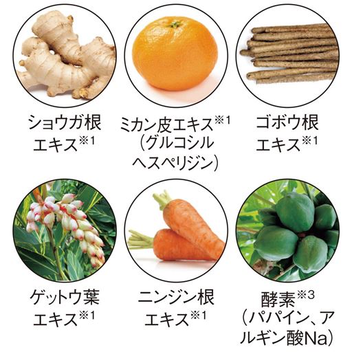 【6つの美容保湿成分】<br>※1は保湿成分 ※3は整肌成分<br>※画像はイメージです