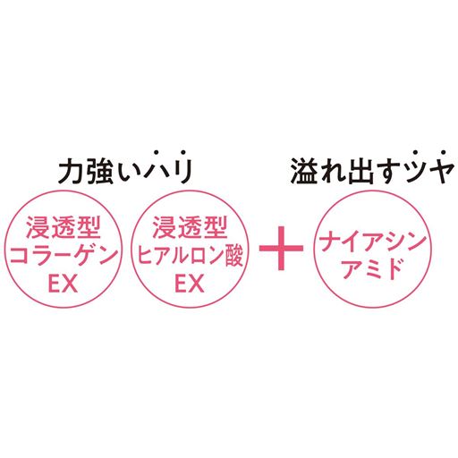 力強いハリ+溢れ出すツヤ