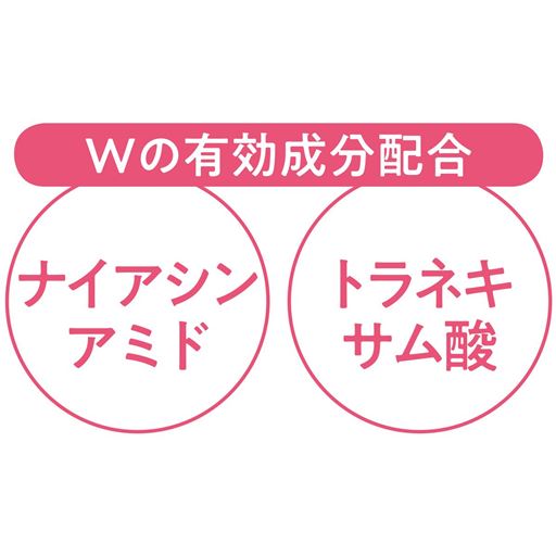 Wの有効成分配合