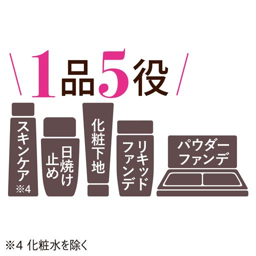 1品5役