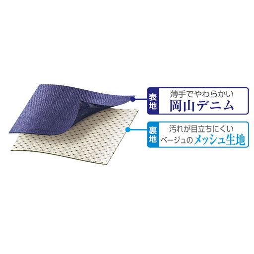 ※イメージ