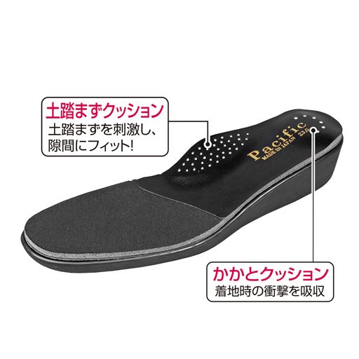 ※イメージ