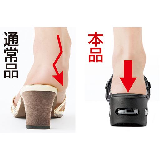 かかとのズレを防ぎ、安定して歩くことができます。<br>※イメージ