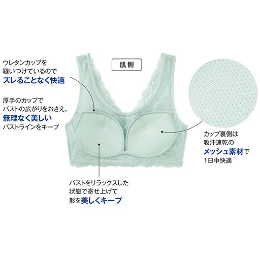 肌側 (1)ウレタンカップを縫いつけているのでズレることなく快適(2)カップ裏側は吸汗速乾のメッシュ素材で1日中快適(3)バストをリラックスした状態で寄せ上げて形を美しくキープ