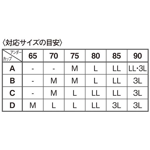 〈対応サイズの目安〉