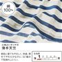 素材説明