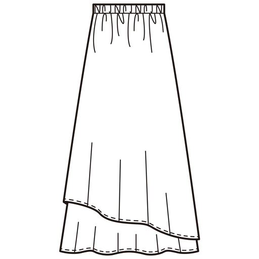 バックスタイル