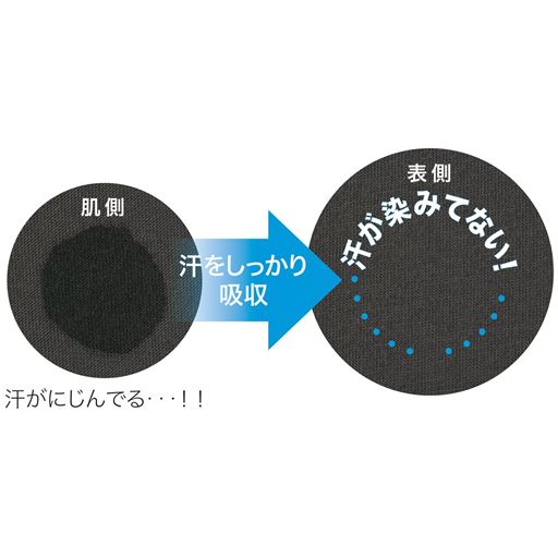 汗染み防止機能で、表側にひびきにくいから安心
