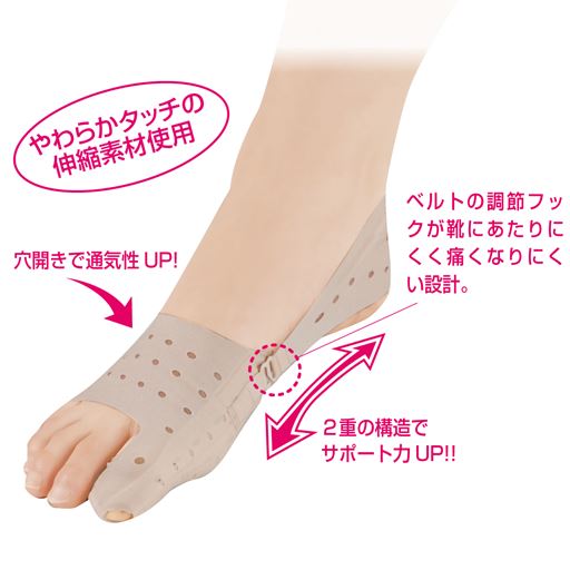 ベルト部分は3段階で足のサイズに合わせて着用できます。