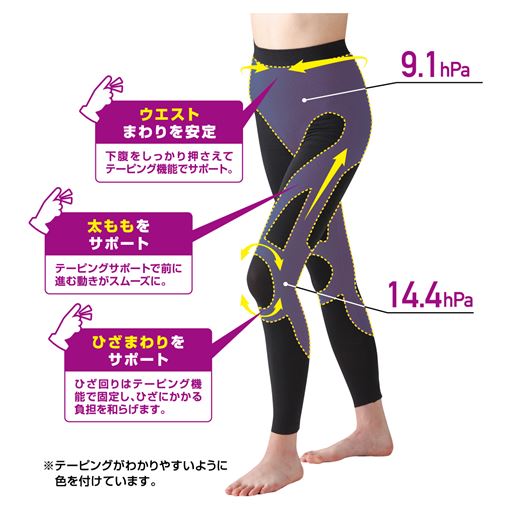 テーピング編みで下半身をサポート!
