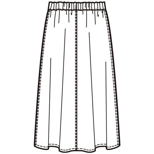 バックスタイル