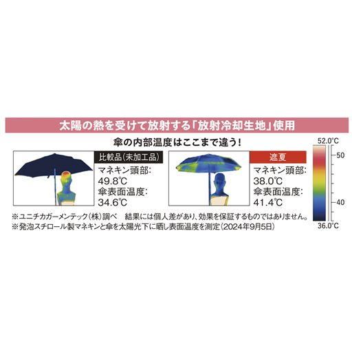 太陽の熱を受けて放射する「放射冷却生地」使用