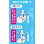 安全ろくろの使い方<br>※イメージ