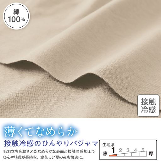 素材説明