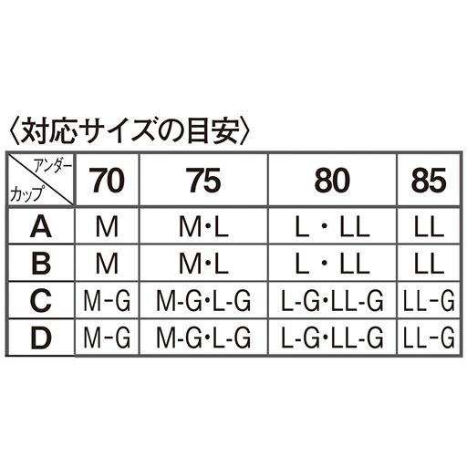 〈対応サイズの目安〉