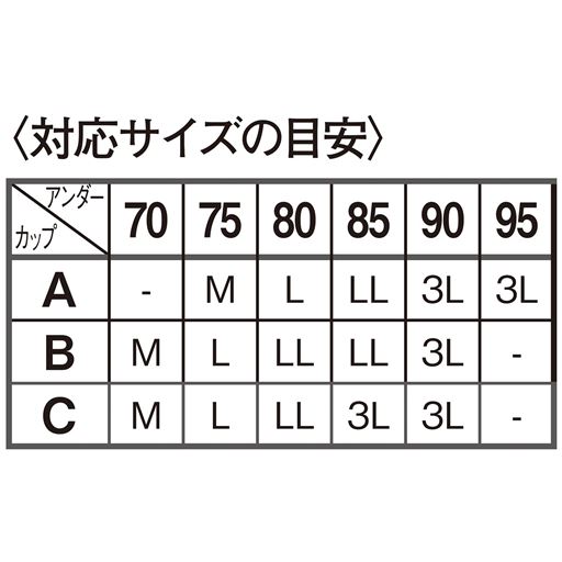 〈対応サイズの目安〉