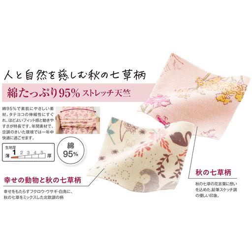 身生地