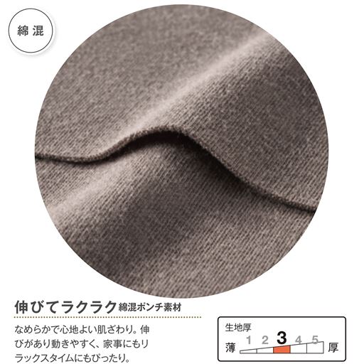 生地説明