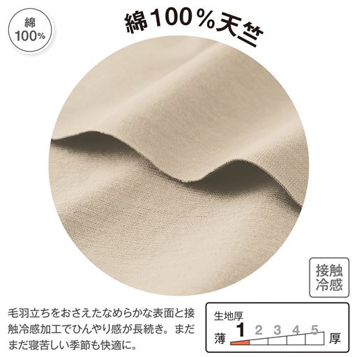 生地説明