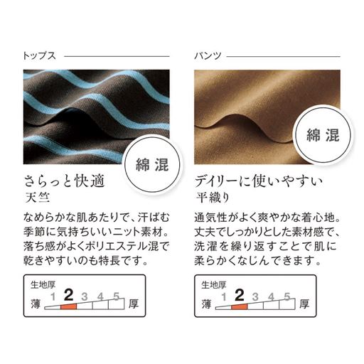 素材説明