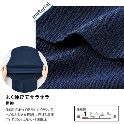 生地説明