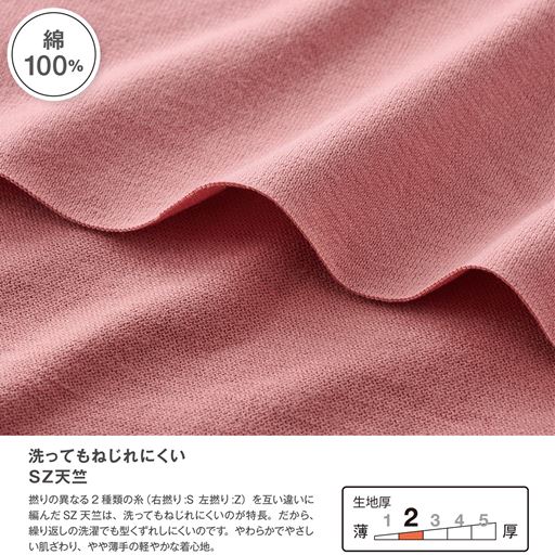 生地説明