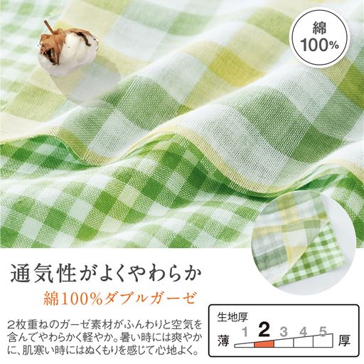 生地説明