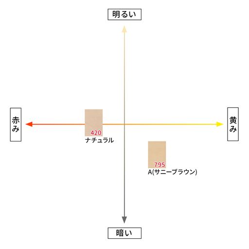 【カラーチャート】カラー選びの参考にしていただけます。