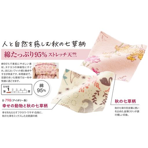 生地説明