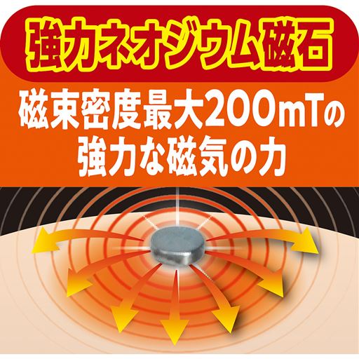 強力な磁気の力でコリの改善、血行の改善を促します