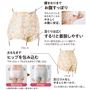 太ももまでヒップを包み込む