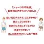 「ショーツの不快感」お客様の声からうまれたデイリーショーツ