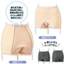 うしろまで長い防水布
