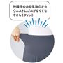やさしくフィット
