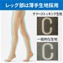 レッグ部は張り付き感が少ない薄手生地で仕上げています。