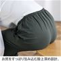 商品ポイント