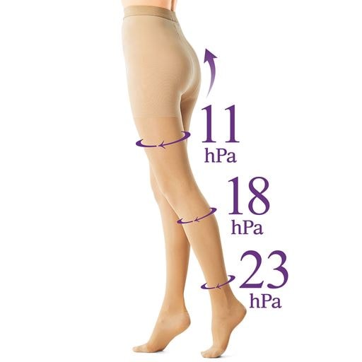 弾性着圧パンティストッキング・1足売り(ハードタイプ)(日本製)