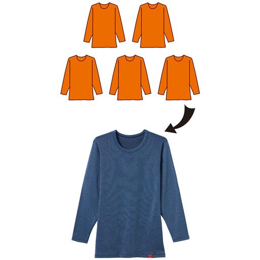 一般綿肌着5枚分の暖かさが これ1枚に!