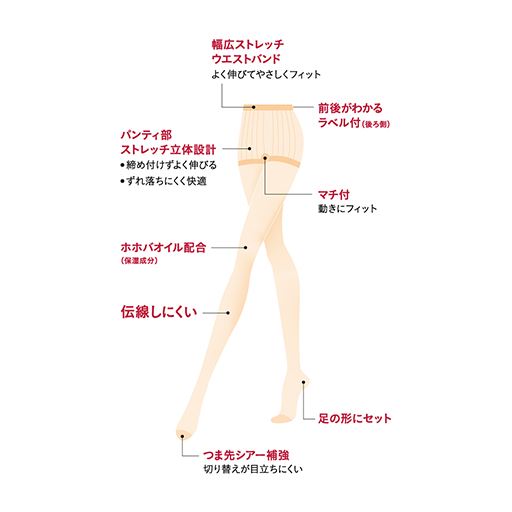 快適な履き心地に細部までこだわりました。