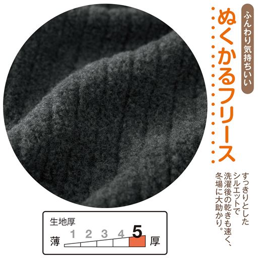 生地拡大