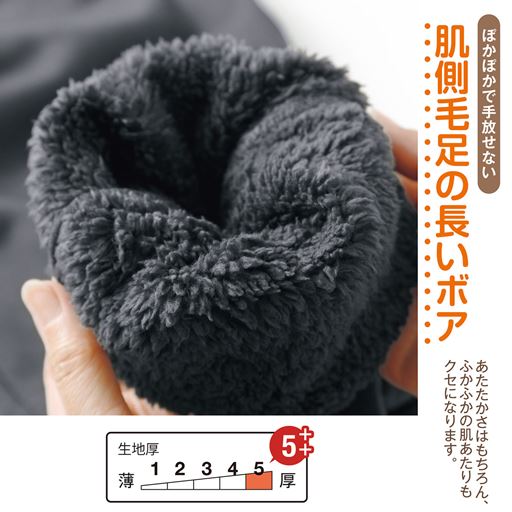 生地拡大