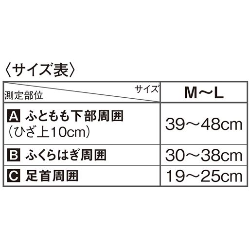 <使用方法等>適応サイズの選定は、A)ふとももB)ふくらはぎC)足首の周囲径を計測し、サイズ表に合わない場合のご購入はご遠慮ください
